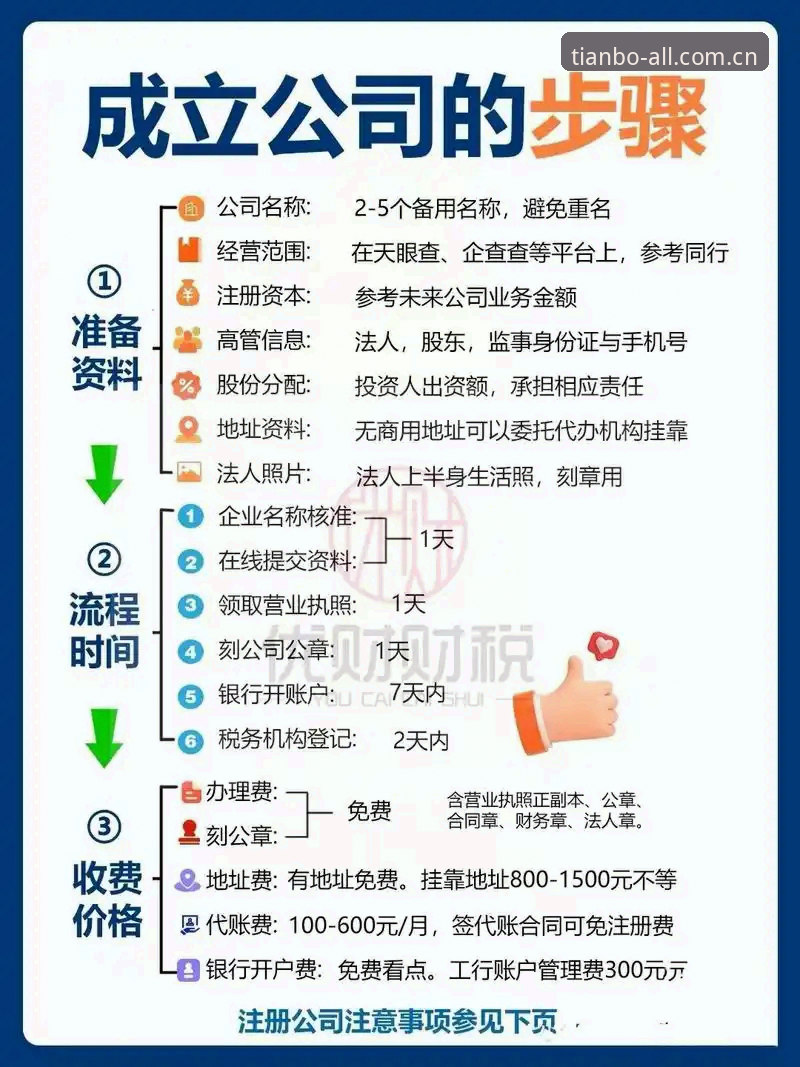 资深用户分享天博注册流程实战经验：从下载到入门的完整指南